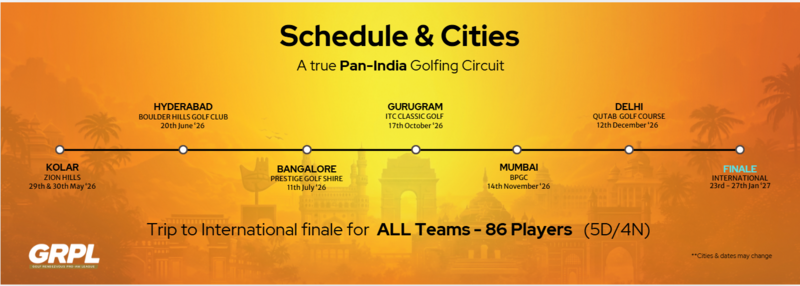 Schedule & Cities